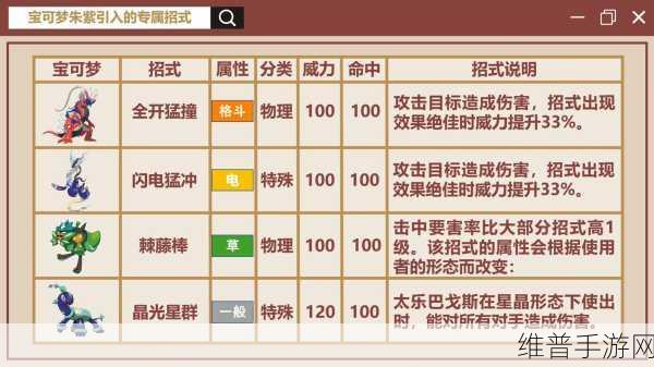 宝可梦大探险，招式石作用效果全解析
