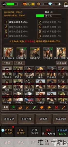 末世生存新策略，我在末世开超市前期员工配置全解析