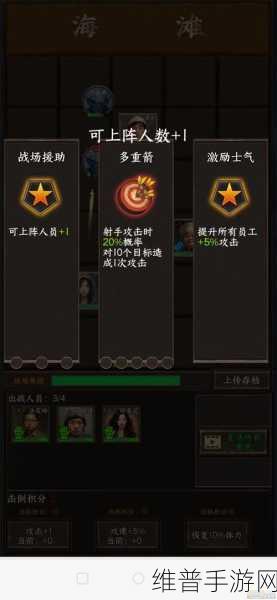 末世生存新策略，我在末世开超市前期员工配置全解析