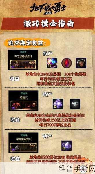 DNF手游攻略，揭秘最赚钱材料与搬砖赚钱技巧
