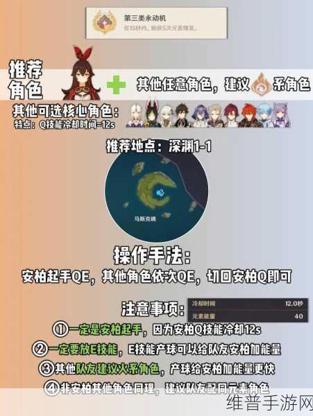 原神丘丘人之谜,第四个究竟给何宝物