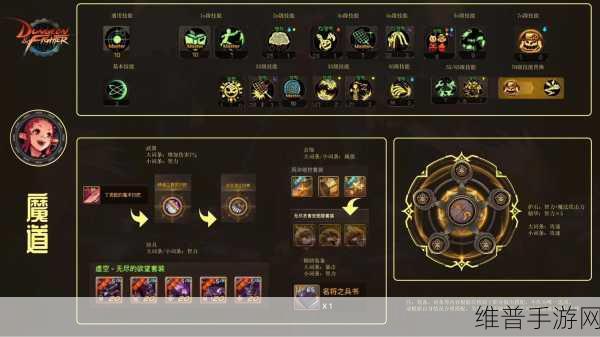 DNF手游韩服登录全攻略，轻松解锁游戏新世界
