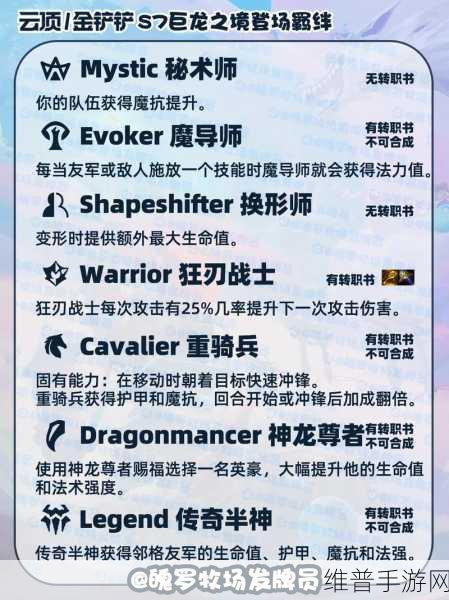 深度解析云顶之弈 S7 云顶宝典的丰富内容