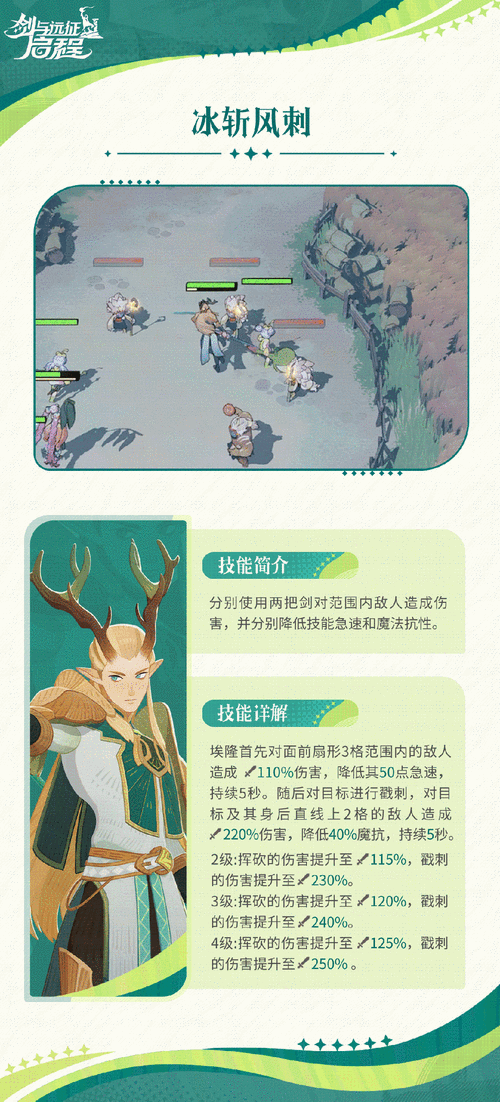 剑与远征启程，全面攻略——如何高效提升共鸣等级