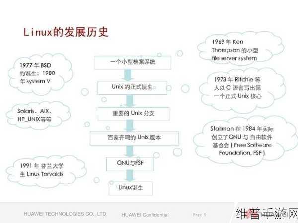 1v2高HP系统：1. 探索高HP系统中的策略：一对二的胜利之道