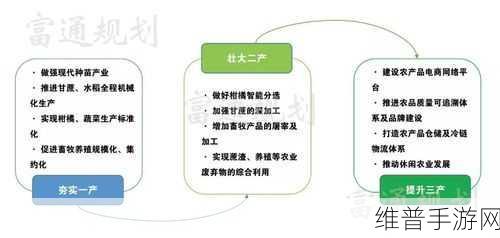 99精产国品一二三产品功能解析:1. 99精产国品:一二三产品的创新功能解析