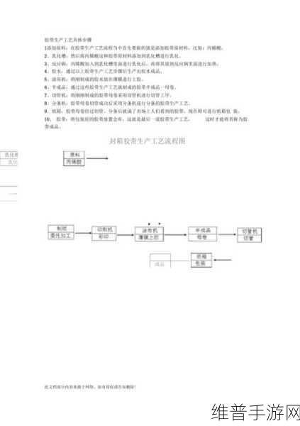 动物胶配方整个过程：1. 动物胶制作全流程揭秘：从原料到成品