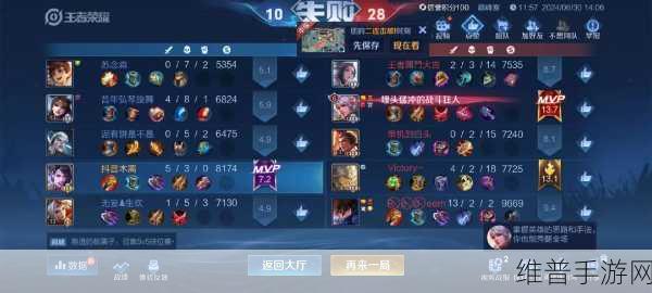王者荣耀 S22 赛季开启时间大揭秘及深度攻略