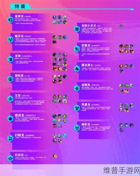金铲铲之战S7.5新增棋子全解析，英雄策略与实战推荐