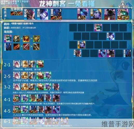 金铲铲之战S7.5新增棋子全解析,英雄策略与实战推荐