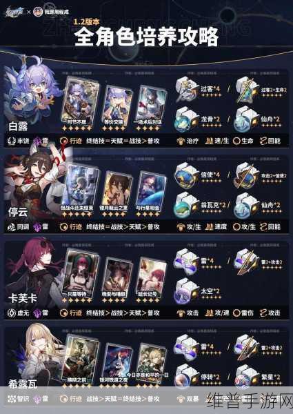 崩坏星穹铁道，贝洛伯格古武术残卷全攻略