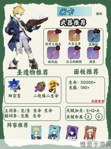 原神4.0四星陪跑角色全解析，助力玩家探索枫丹的强力伙伴