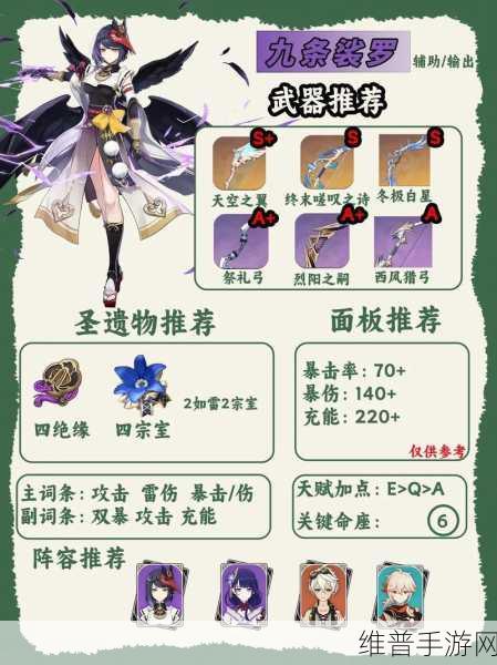 原神4.0四星陪跑角色全解析，助力玩家探索枫丹的强力伙伴
