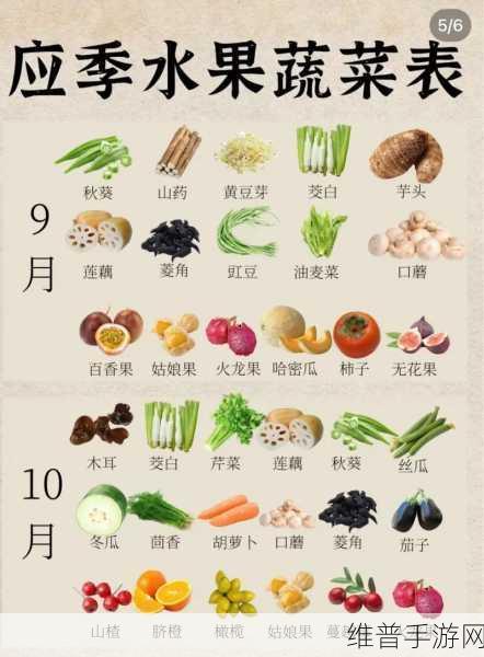 草莓香蕉丝瓜秋葵榴莲大全：1. 秋季健康饮食：草莓、香蕉与丝瓜的完美搭配