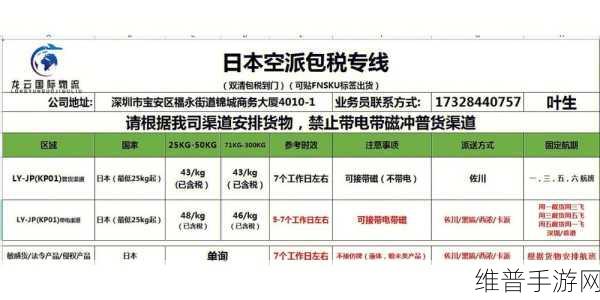 欧洲码日本码专线：1. ＂欧洲至日本的物流新航道：专线拓展全解析
