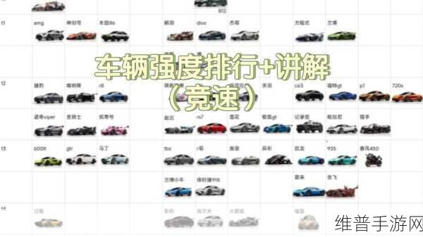 王牌竞速2023，竞速车辆最新排行榜全解析