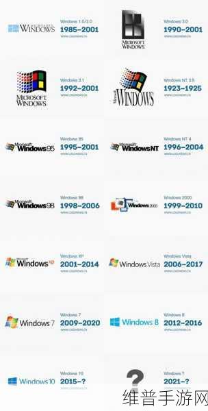 高清WINDOWS免费版网站哪里找：以下是一些关于“高清WINDOWS免费版”的新标题建议，字数均在10个字以上：