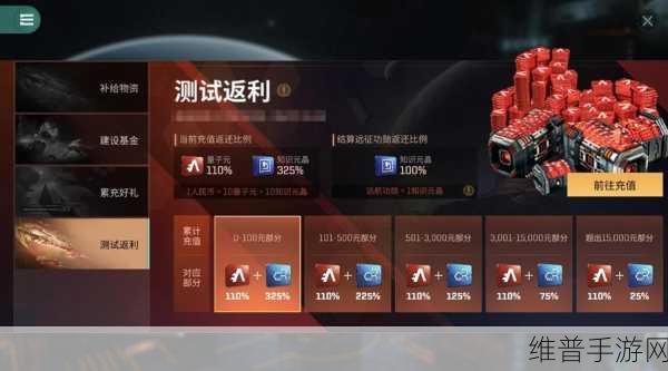 星战前夜，无烬星河 快速赚钱秘籍大公开