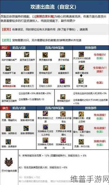 DNF手游攻略，远古礼盒兑换指南与材料选择深度解析