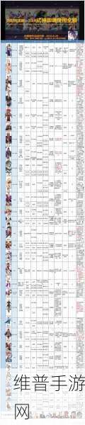 阴阳师手游攻略，必须6星的式神详解