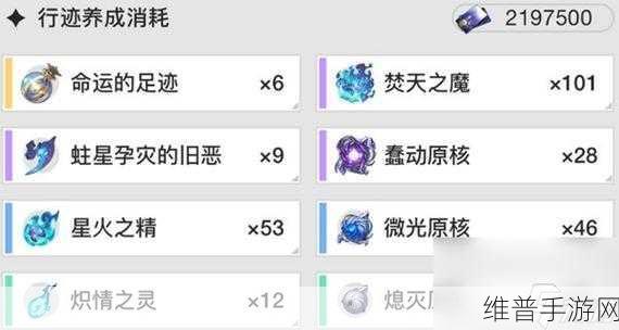 崩坏星穹铁道黑天鹅遗器的最佳选择攻略
