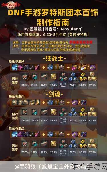 DNF 手游团本首饰深海之王套装全解析