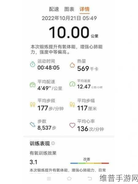 人马配速45分钟是：1. 人马配速45分钟：提升跑步成绩的有效策略