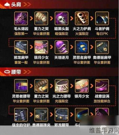 DNF手游攻略,揭秘增加物品掉率的神秘装备