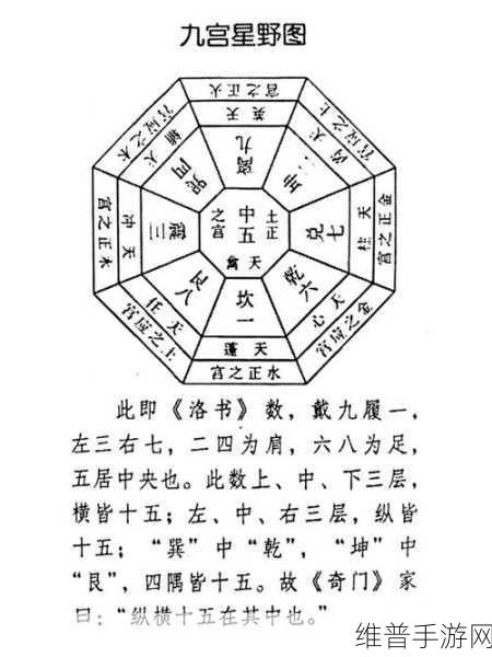 九浅一深和左三右三已升级完成：1. 九浅一深与左三右三的全新结合探索