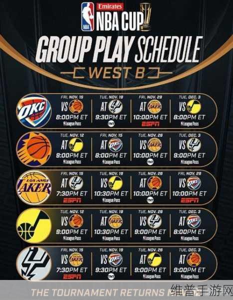 99精产国品一二三产区NBA:1. 99精产国品:一二三产业助力NBA新市场拓展