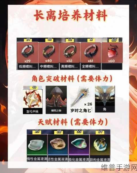 鸣潮逆风翻盘的关键角色，长离设计深度剖析