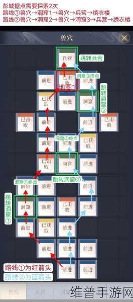 如鸢手游攻略，东阳据点重建路线全解析