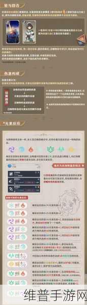 原神七圣召唤若陀龙王深度解析与效果介绍