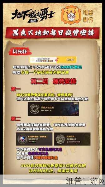 DNF 手游，疲劳值获取与恢复全攻略