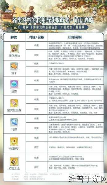 森之国度手游攻略，深度解析武士咪的强度
