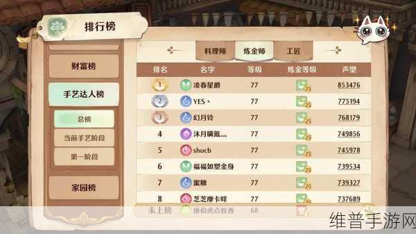 森之国度手游攻略,深度解析武士咪的强度
