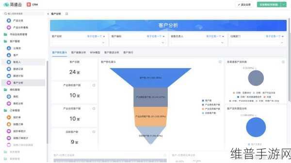成免费CRM系统哪里下载最全：1. 免费CRM系统下载平台大全，助您轻松获取资源