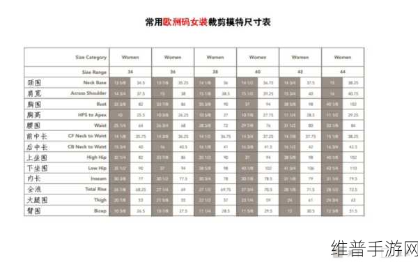 国产尺码和欧洲尺码表对比：国内尺码与欧洲尺码的全面对比与指南