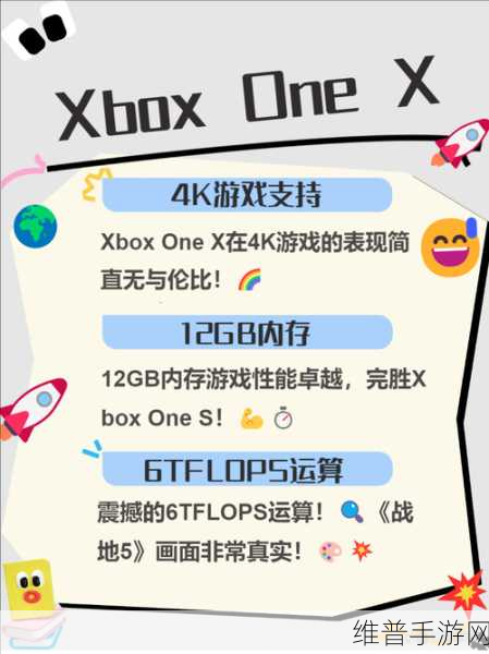 Xbox-One播放DVD碟片高清:通过Xbox One播放DVD碟片,体验高清视听盛宴的全新方式