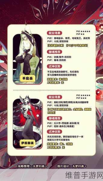 阴阳师 PVE 必养 R 式神全攻略