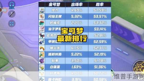 宝可梦大探险，怪力技能搭配与推荐攻略