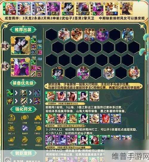 云顶之弈游戏阵容介绍与高效运营策略