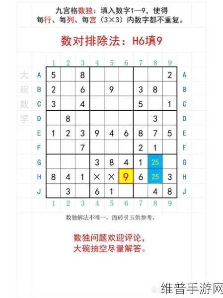 九浅一深和左三右三如何搭配真的免费看片：1. 深入浅出：九浅一深与左三右三的完美结合