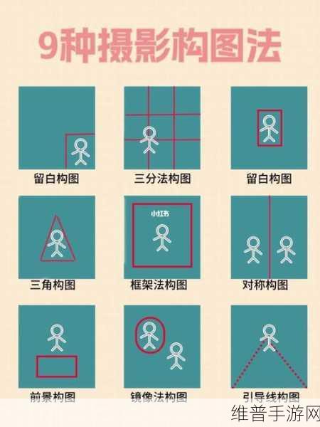 九浅一深和左三右三如何搭配真的免费看片：1. 深入浅出：九浅一深与左三右三的完美结合