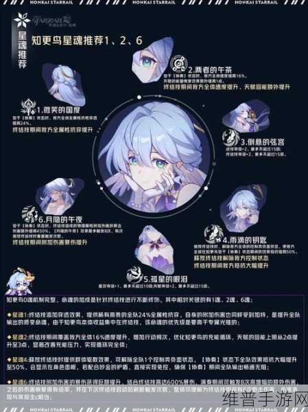 崩坏星穹铁道，盛会之星知更鸟获取秘籍