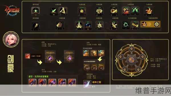 DNF手游攻略，天帝角色装备选择——禁忌之痕腰带与上元腰带提升对比