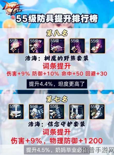 DNF手游攻略，天帝角色装备选择——禁忌之痕腰带与上元腰带提升对比