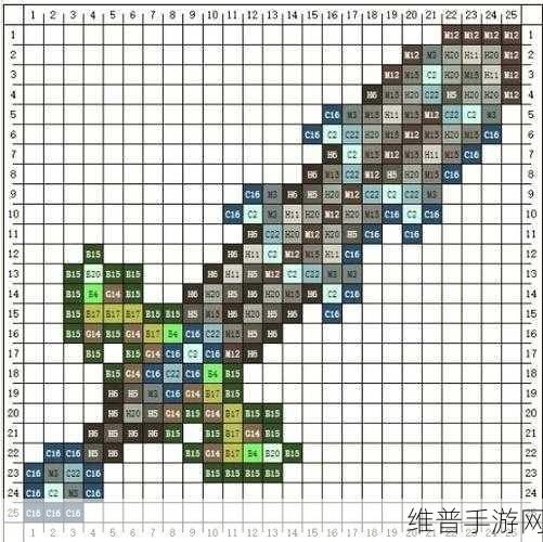 泰拉瑞亚手游攻略，揭秘彩虹猫之刃的获取之道
