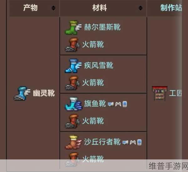 泰拉瑞亚深度攻略，揭秘编辑器模组，打造专属游戏世界