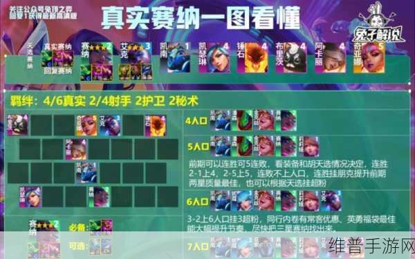 金铲铲之战 S10 迪斯科卡牌阵容超强玩法指南